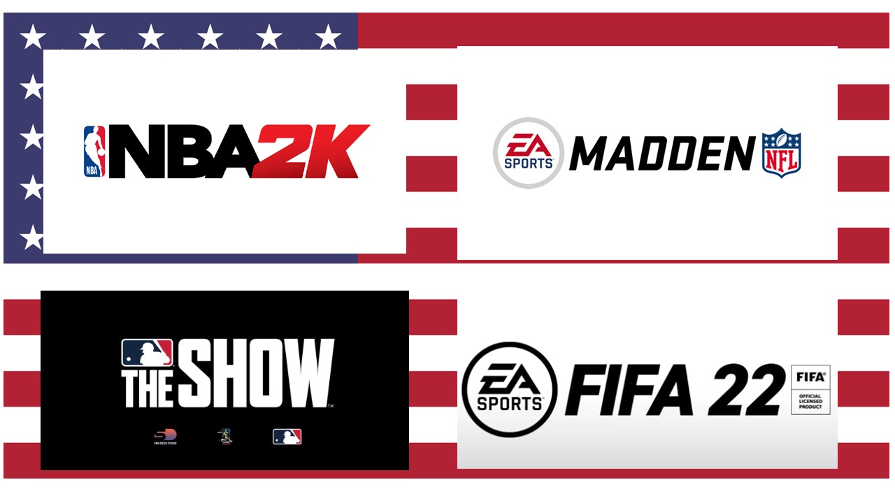 Most Popular Sports Video Games