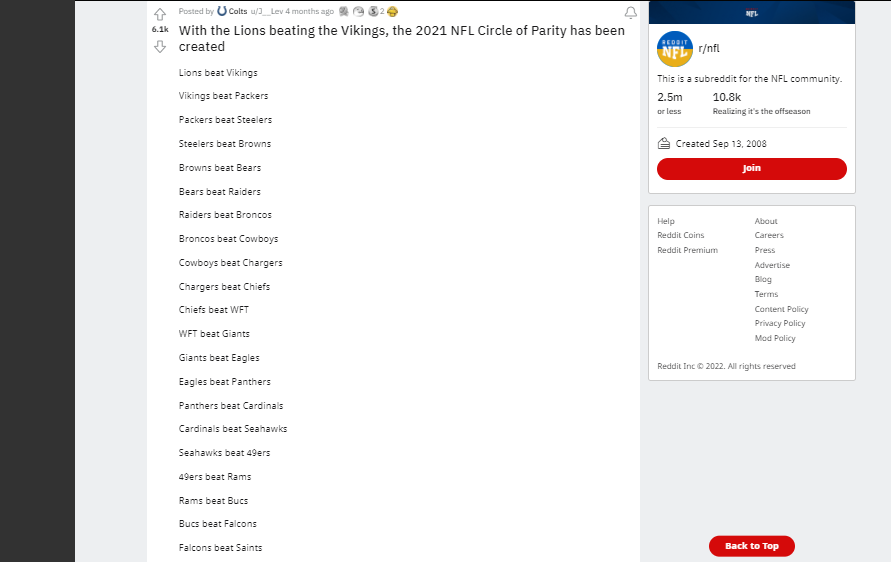 NFL Circle Of Parity 2021