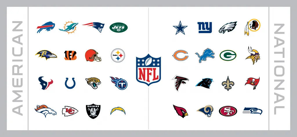 NFL Standings And NFL Team Logos